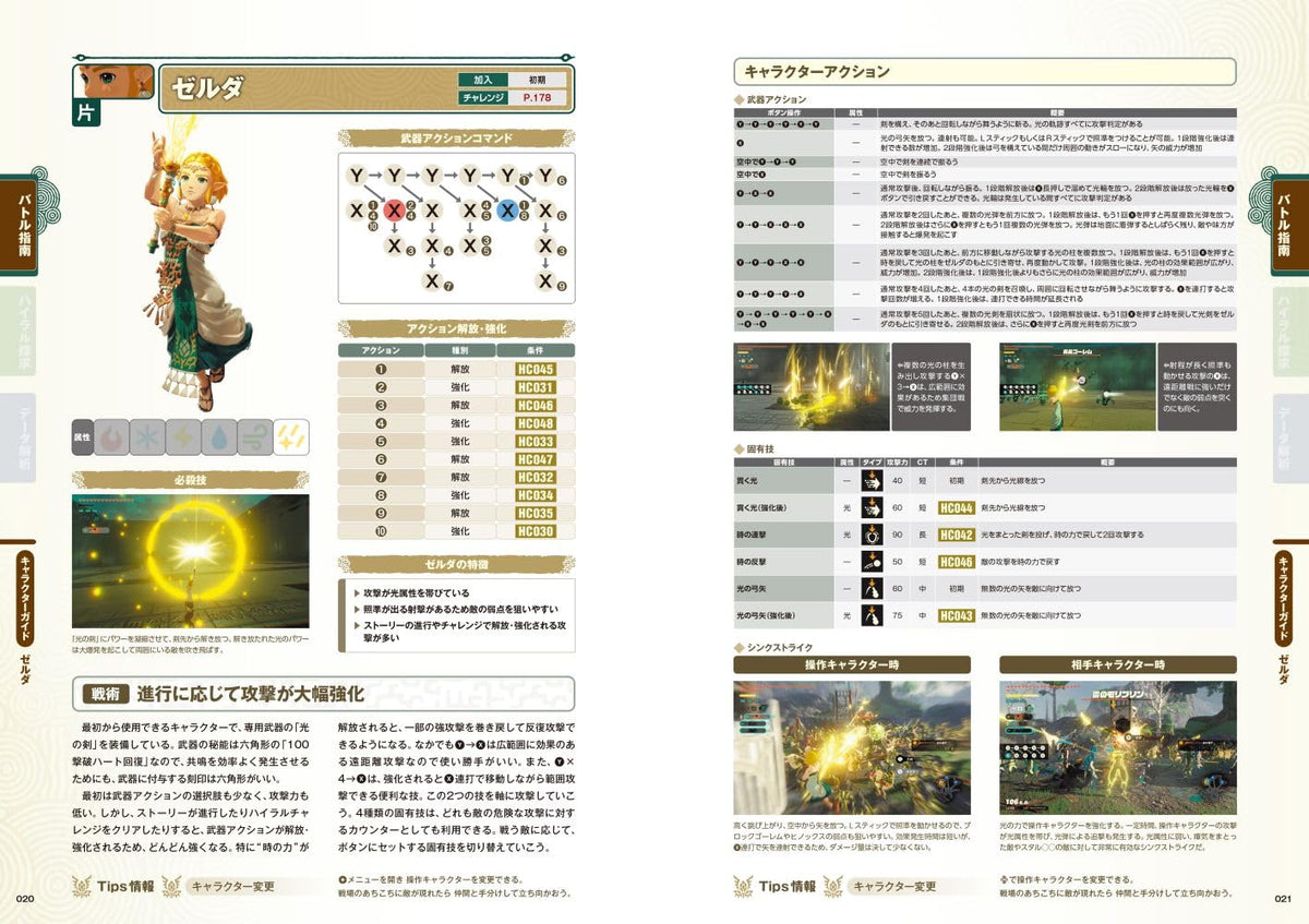 Hyrule Warriors: Age of Imprisonment - Perfect Guide - Japanese - publisher preview 2