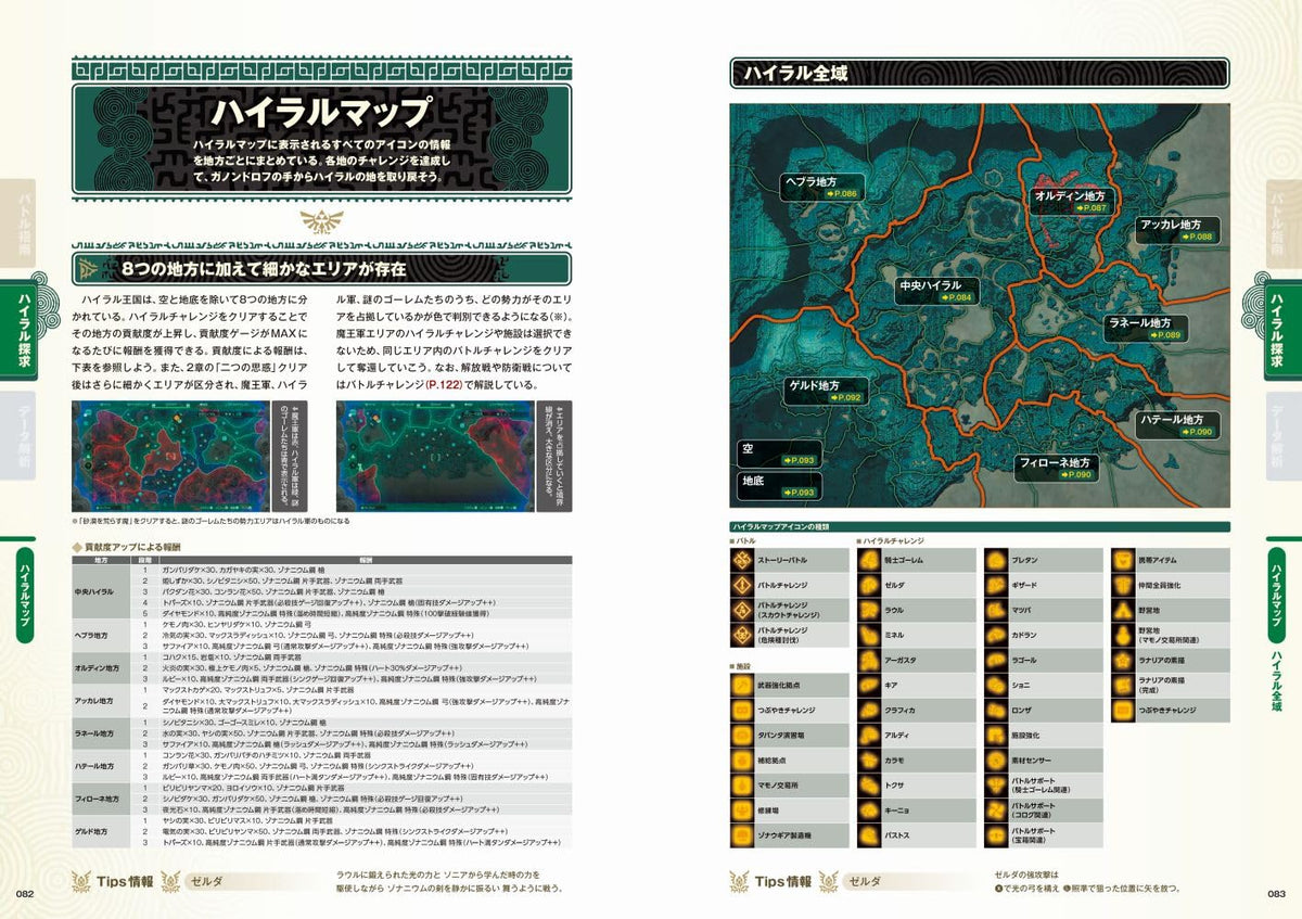 Hyrule Warriors: Age of Imprisonment - Perfect Guide - Japanese - publisher preview 3