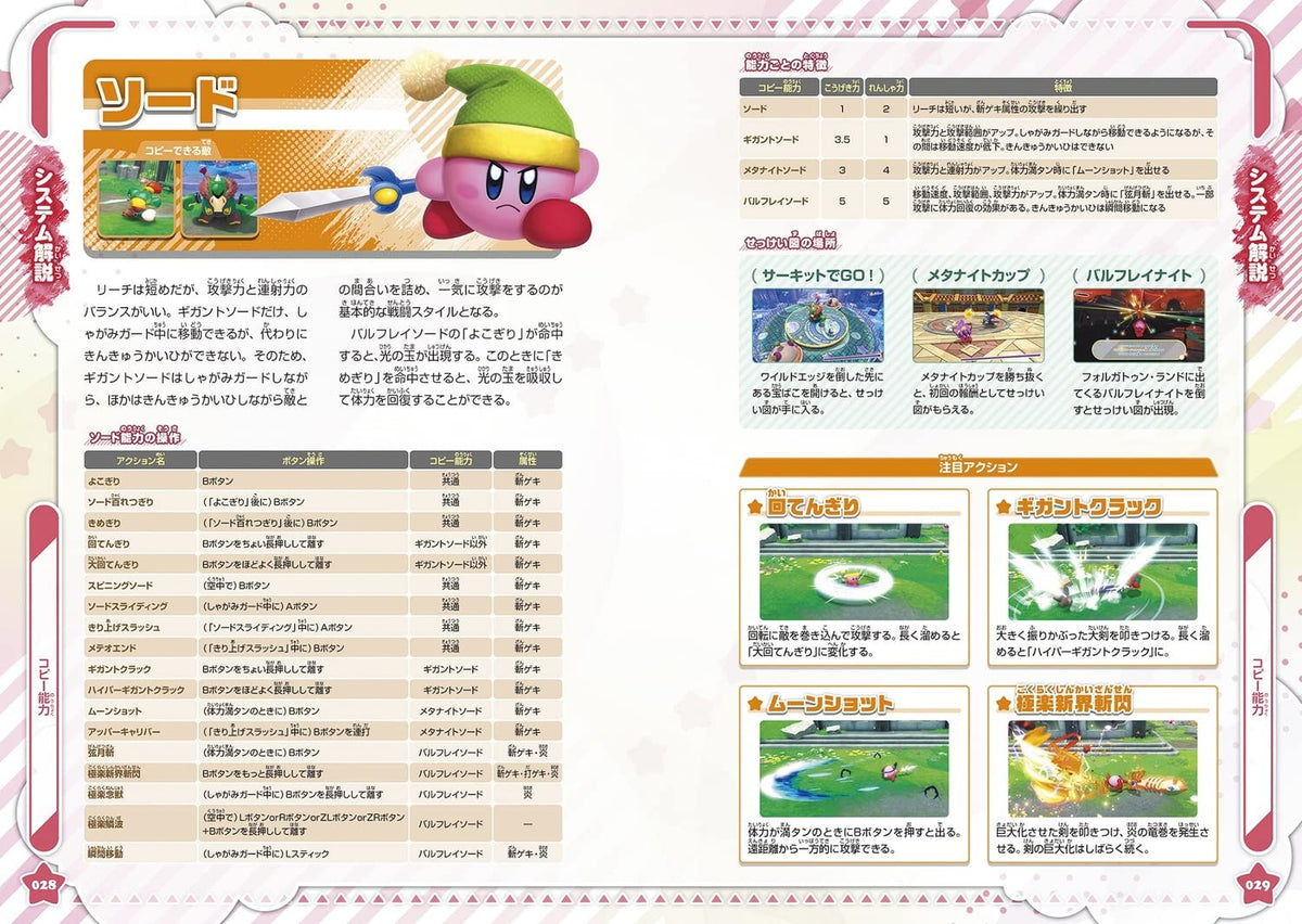 Kirby and the Forgotten Land - Perfect Support Guide - Japanese - publisher preview 1