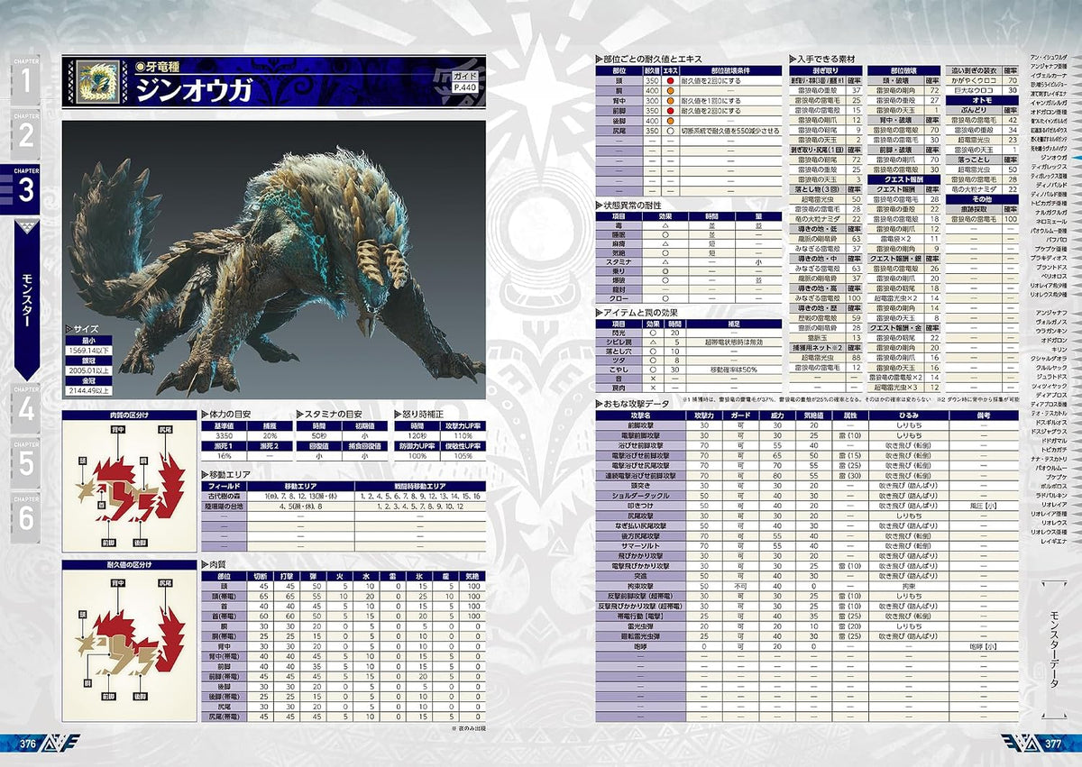 Monster Hunter World: Iceborne - Official Guidebook - Japanese - publisher preview 3