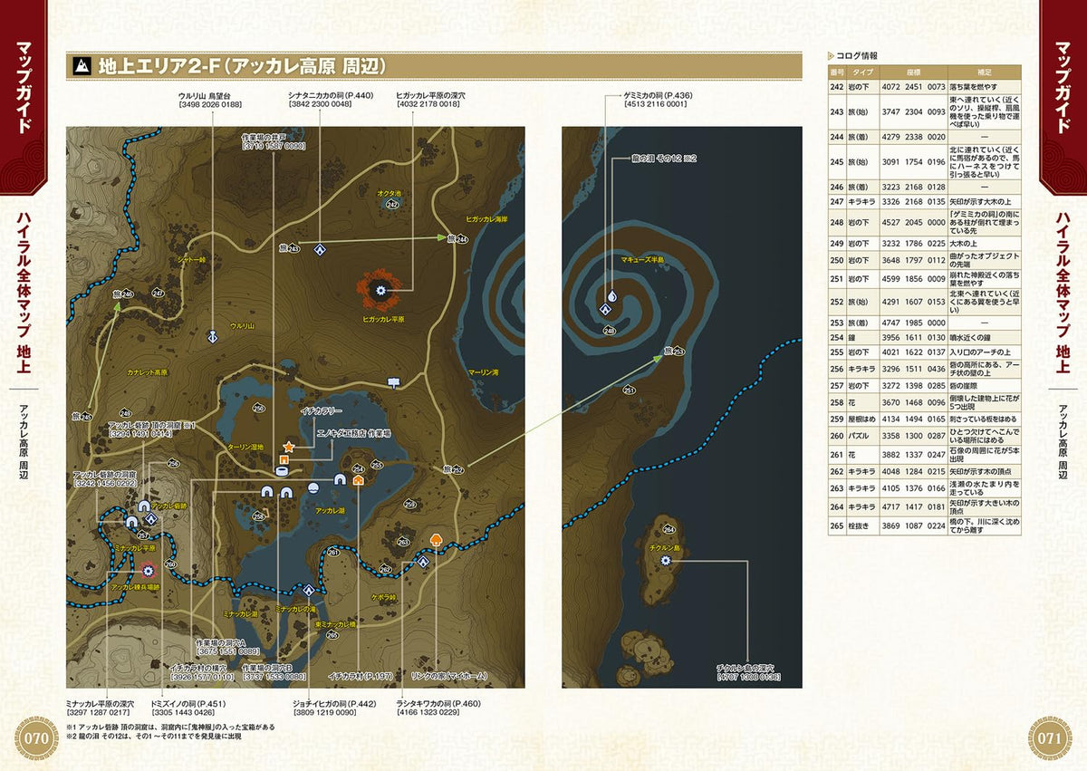 The Legend of Zelda: Tears of the Kingdom - Perfect Guide (Famitsu) - Japanese - publisher preview 3