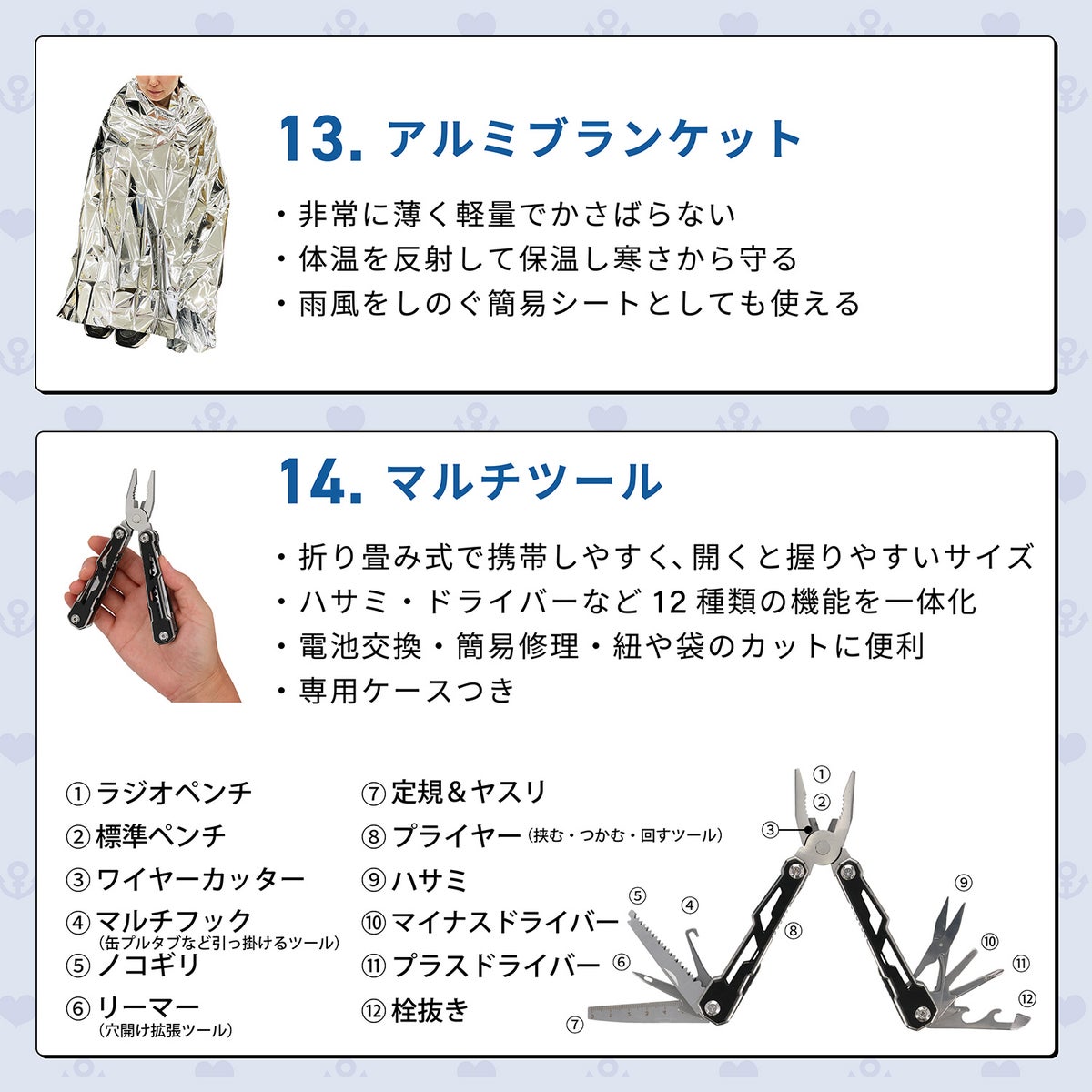 Jojo's Bizarre Adventure Diamond is Unbreakable - Disaster Preparedness Backpack Set [Pre-Order Jun 2026]