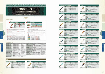 Hyrule Warriors: Age of Imprisonment - Perfect Guide - Japanese - publisher preview 5