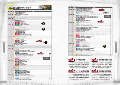 Metaphor: ReFantazio - Official Perfect Guide - Japanese - publisher preview 9