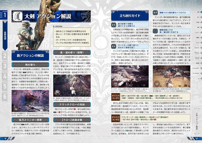 Monster Hunter World: Iceborne - Official Guidebook - Japanese - publisher preview 1
