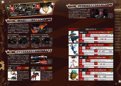 Persona 5 Royal - Official Complete Guide - Japanese - publisher preview 3