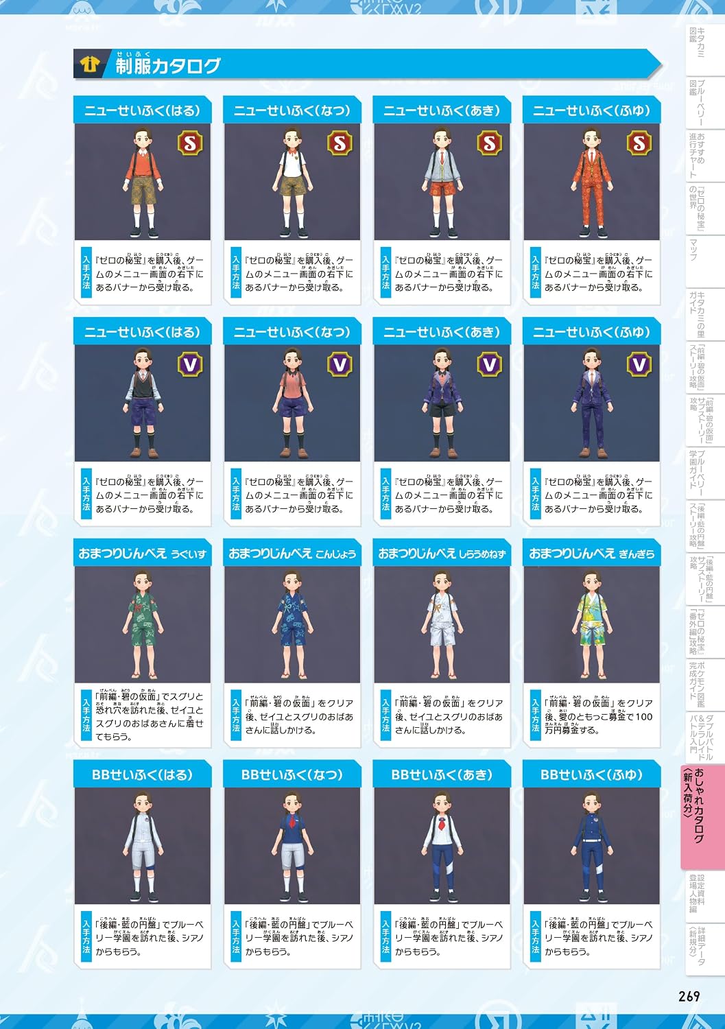 Pokemon Scarlet & Violet: The Hidden Treasure of Area Zero - Official Guide - Japanese - publisher preview 2