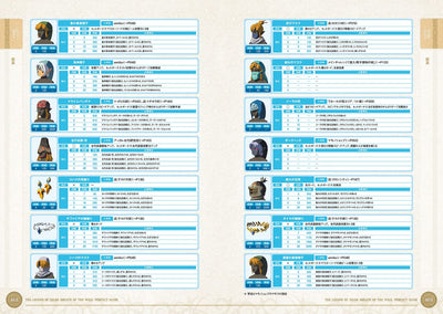 The Legend of Zelda: Breath of the Wild - Perfect Guide - Japanese - publisher preview 4