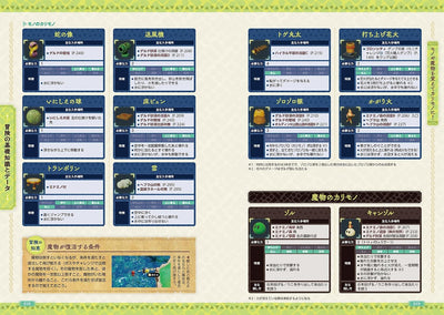 The Legend of Zelda: Echoes of Wisdom - The Complete Guide - Japanese - publisher preview 1