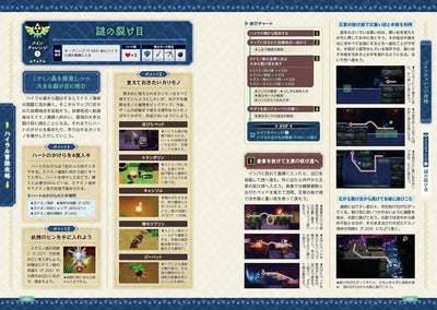 The Legend of Zelda: Echoes of Wisdom - The Complete Guide - Japanese - publisher preview 2