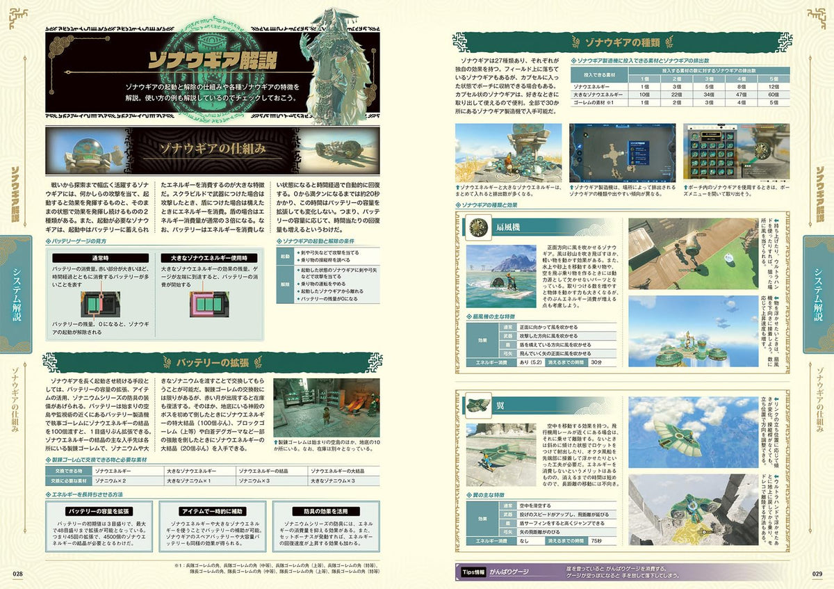The Legend of Zelda: Tears of the Kingdom - The Complete Guide (Dengeki) - Japanese - publisher preview 1