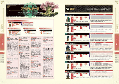 The Legend of Zelda: Tears of the Kingdom - The Complete Guide (Dengeki) - Japanese - publisher preview 4
