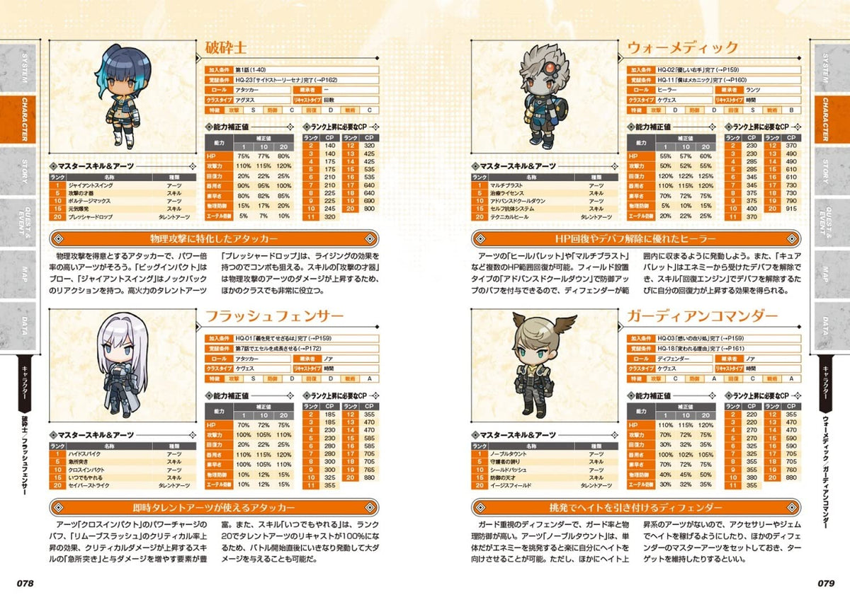 Xenoblade Chronicles 3 - Perfect Guide - Japanese - publisher preview 4
